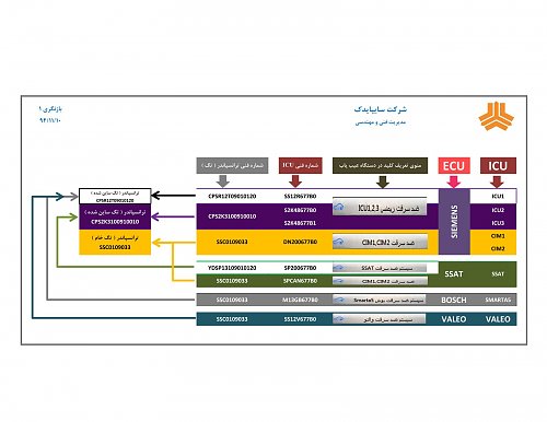 برای دیدن سایز بزرگ روی عکس کلیک کنید

نام:  1_453906338708193880.jpg
مشاهده: 34
حجم:  140.7 کیلو بایت