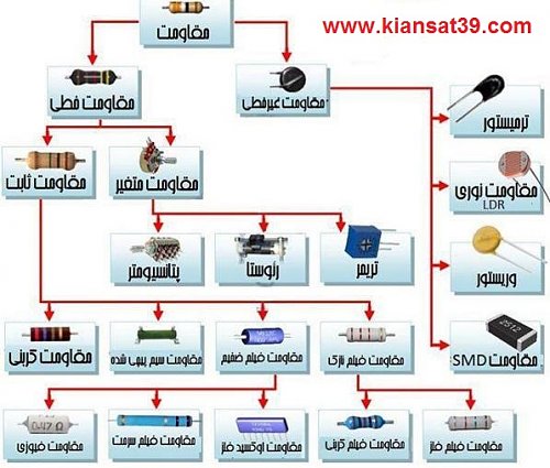 برای دیدن سایز بزرگ روی عکس کلیک کنید

نام:  ۱۱۲.jpg
مشاهده: 15
حجم:  89.0 کیلو بایت