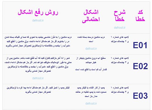 برای دیدن سایز بزرگ روی عکس کلیک کنید

نام:  2016-07-26_114012.jpg
مشاهده: 4
حجم:  61.7 کیلو بایت