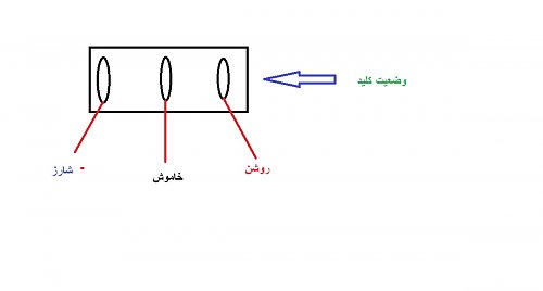 برای دیدن سایز بزرگ روی عکس کلیک کنید

نام:  Untitled.jpg
مشاهده: 6
حجم:  36.8 کیلو بایت