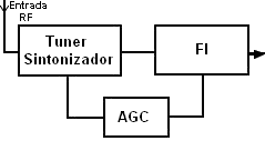 برای دیدن سایز بزرگ روی عکس کلیک کنید

نام:  CAG-AGC.gif
مشاهده: 47
حجم:  2.1 کیلو بایت