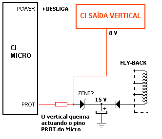 برای دیدن سایز بزرگ روی عکس کلیک کنید

نام:  protecao-micro-vertical.gif
مشاهده: 60
حجم:  3.0 کیلو بایت