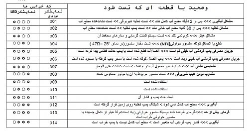 برای دیدن سایز بزرگ روی عکس کلیک کنید

نام:  ارور-ظرفشویی-برانت.jpg
مشاهده: 2
حجم:  199.3 کیلو بایت