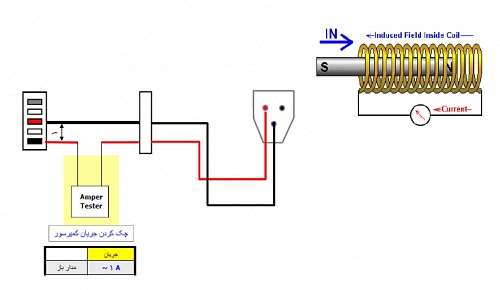 برای دیدن سایز بزرگ روی عکس کلیک کنید

نام:  2-1-1024x593.jpg
مشاهده: 1
حجم:  58.2 کیلو بایت