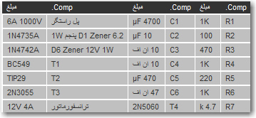 برای دیدن سایز بزرگ روی عکس کلیک کنید

نام:  1.jpg
مشاهده: 139
حجم:  57.3 کیلو بایت