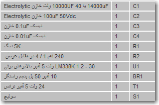 برای دیدن سایز بزرگ روی عکس کلیک کنید

نام:  3.jpg
مشاهده: 56
حجم:  45.5 کیلو بایت