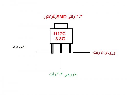 برای دیدن سایز بزرگ روی عکس کلیک کنید

نام:  رگولاتور5 به 3.3 DC.jpg
مشاهده: 6
حجم:  34.2 کیلو بایت