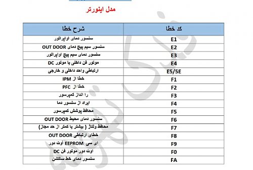 برای دیدن سایز بزرگ روی عکس کلیک کنید

نام:  1.jpg
مشاهده: 8
حجم:  57.8 کیلو بایت