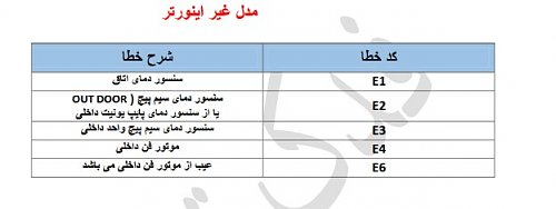 برای دیدن سایز بزرگ روی عکس کلیک کنید

نام:  2.jpg
مشاهده: 5
حجم:  27.3 کیلو بایت