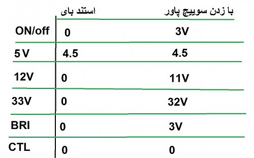 برای دیدن سایز بزرگ روی عکس کلیک کنید

نام:  0.jpg
مشاهده: 2
حجم:  100.9 کیلو بایت