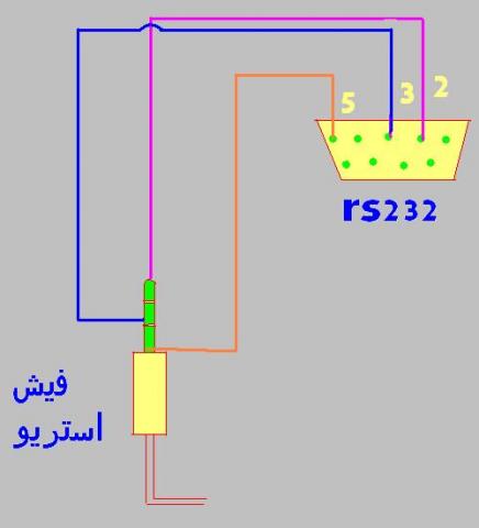 برای دیدن سایز بزرگ روی عکس کلیک کنید

نام:  KK.jpg
مشاهده: 54
حجم:  14.5 کیلو بایت