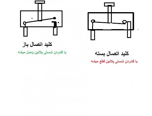 برای دیدن سایز بزرگ روی عکس کلیک کنید

نام:  دیاگرام کلید فشاری فوری سرد کن سشوار.jpg
مشاهده: 4
حجم:  49.3 کیلو بایت