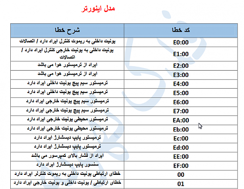 برای دیدن سایز بزرگ روی عکس کلیک کنید

نام:  Screen Capture #152.png
مشاهده: 9
حجم:  62.9 کیلو بایت
