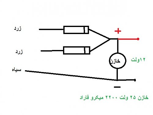 برای دیدن سایز بزرگ روی عکس کلیک کنید

نام:  یکسو ساز  ترانس 3 سر.jpg
مشاهده: 1
حجم:  28.1 کیلو بایت