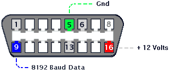 برای دیدن سایز بزرگ روی عکس کلیک کنید

نام:  con16pin.gif
مشاهده: 185
حجم:  4.6 کیلو بایت