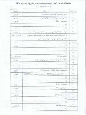 برای دیدن سایز بزرگ روی عکس کلیک کنید

نام:  1.jpg
مشاهده: 58
حجم:  25.4 کیلو بایت