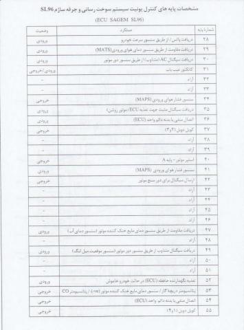 برای دیدن سایز بزرگ روی عکس کلیک کنید

نام:  2.jpg
مشاهده: 53
حجم:  24.9 کیلو بایت