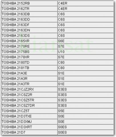 برای دیدن سایز بزرگ روی عکس کلیک کنید

نام:  4 copy.jpg
مشاهده: 23
حجم:  43.5 کیلو بایت