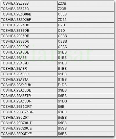 برای دیدن سایز بزرگ روی عکس کلیک کنید

نام:  9 copy.jpg
مشاهده: 19
حجم:  44.0 کیلو بایت