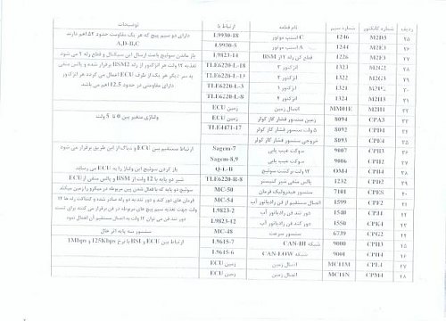 برای دیدن سایز بزرگ روی عکس کلیک کنید

نام:  Untitled-7.jpg
مشاهده: 161
حجم:  37.6 کیلو بایت