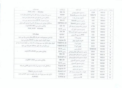 برای دیدن سایز بزرگ روی عکس کلیک کنید

نام:  Untitled-8.jpg
مشاهده: 104
حجم:  37.0 کیلو بایت