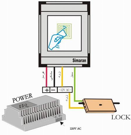 برای دیدن سایز بزرگ روی عکس کلیک کنید

نام:  cartpanel.jpg
مشاهده: 60
حجم:  21.6 کیلو بایت