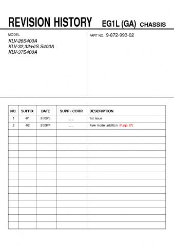 برای دیدن سایز بزرگ روی عکس کلیک کنید

نام:  sony_klv-32s400a_chassis_eg1l-ga_sm.pdf_1.jpg
مشاهده: 27
حجم:  21.9 کیلو بایت