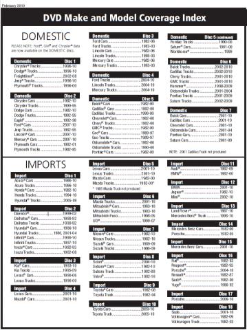 برای دیدن سایز بزرگ روی عکس کلیک کنید

نام:  ALLDATA_FEBRUARY_2010_INDEX_MODEL.jpg
مشاهده: 18
حجم:  49.0 کیلو بایت