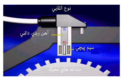 برای دیدن سایز بزرگ روی عکس کلیک کنید

نام:  sensor-1.gif
مشاهده: 48
حجم:  44.8 کیلو بایت