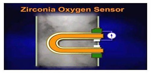 برای دیدن سایز بزرگ روی عکس کلیک کنید

نام:  sensor-2.jpg
مشاهده: 0
حجم:  15.5 کیلو بایت