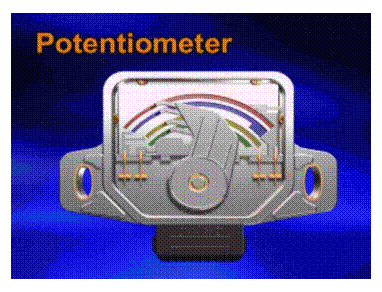 برای دیدن سایز بزرگ روی عکس کلیک کنید

نام:  sensor7.gif
مشاهده: 47
حجم:  29.1 کیلو بایت