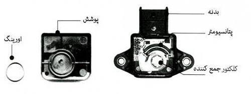 برای دیدن سایز بزرگ روی عکس کلیک کنید

نام:  sensor9.jpg
مشاهده: 0
حجم:  12.4 کیلو بایت