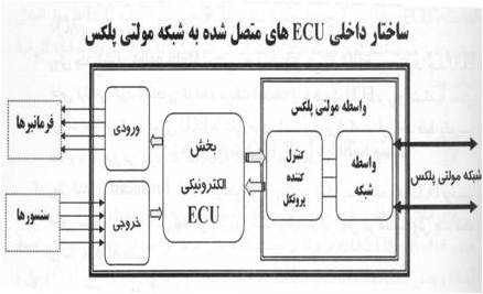 برای دیدن سایز بزرگ روی عکس کلیک کنید

نام:  molti2.jpg
مشاهده: 45
حجم:  18.0 کیلو بایت