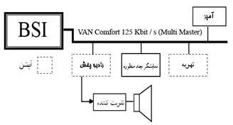 برای دیدن سایز بزرگ روی عکس کلیک کنید

نام:  molti9.jpg
مشاهده: 45
حجم:  7.5 کیلو بایت