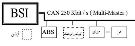 برای دیدن سایز بزرگ روی عکس کلیک کنید

نام:  molti10.jpg
مشاهده: 44
حجم:  9.3 کیلو بایت