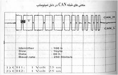 برای دیدن سایز بزرگ روی عکس کلیک کنید

نام:  molti12.jpg
مشاهده: 45
حجم:  17.7 کیلو بایت