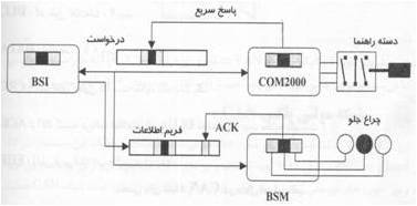 برای دیدن سایز بزرگ روی عکس کلیک کنید

نام:  molti13.jpg
مشاهده: 43
حجم:  9.0 کیلو بایت