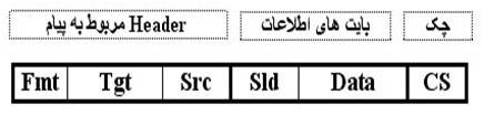 برای دیدن سایز بزرگ روی عکس کلیک کنید

نام:  molti14.jpg
مشاهده: 44
حجم:  8.6 کیلو بایت