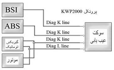 برای دیدن سایز بزرگ روی عکس کلیک کنید

نام:  molti15.jpg
مشاهده: 43
حجم:  11.6 کیلو بایت