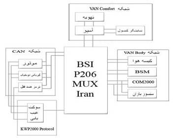 برای دیدن سایز بزرگ روی عکس کلیک کنید

نام:  molti16.jpg
مشاهده: 44
حجم:  12.0 کیلو بایت