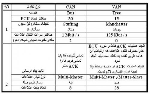 برای دیدن سایز بزرگ روی عکس کلیک کنید

نام:  molti17.jpg
مشاهده: 1
حجم:  37.6 کیلو بایت