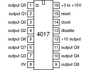 برای دیدن سایز بزرگ روی عکس کلیک کنید

نام:  IC4017.gif
مشاهده: 97
حجم:  7.1 کیلو بایت