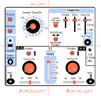 برای دیدن سایز بزرگ روی عکس کلیک کنید

نام:  control.gif
مشاهده: 71
حجم:  29.6 کیلو بایت