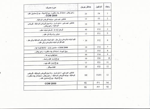 برای دیدن سایز بزرگ روی عکس کلیک کنید

نام:  scan0033.jpg
مشاهده: 29
حجم:  70.2 کیلو بایت