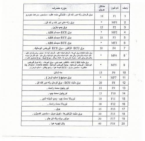 برای دیدن سایز بزرگ روی عکس کلیک کنید

نام:  scan0039.jpg
مشاهده: 23
حجم:  72.9 کیلو بایت