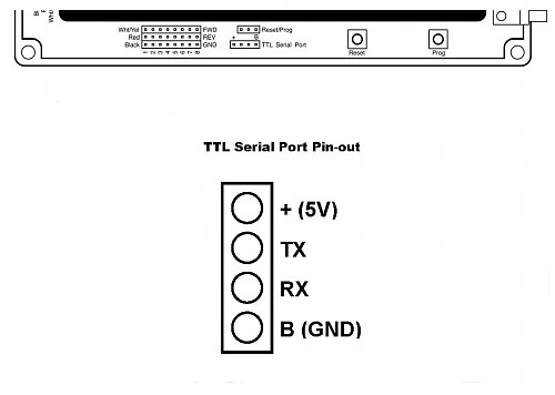 برای دیدن سایز بزرگ روی عکس کلیک کنید

نام:  ttl_serial_port.jpg
مشاهده: 3
حجم:  50.8 کیلو بایت