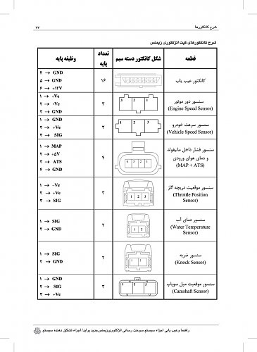 برای دیدن سایز بزرگ روی عکس کلیک کنید

نام:  pridd.2.jpg
مشاهده: 22
حجم:  79.9 کیلو بایت