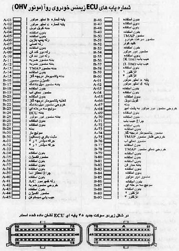 برای دیدن سایز بزرگ روی عکس کلیک کنید

نام:  Untitled-1 copy.jpg
مشاهده: 54
حجم:  116.8 کیلو بایت