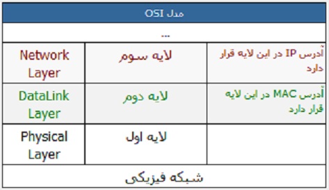 برای دیدن سایز بزرگ روی عکس کلیک کنید

نام:  1.jpg
مشاهده: 40
حجم:  32.7 کیلو بایت