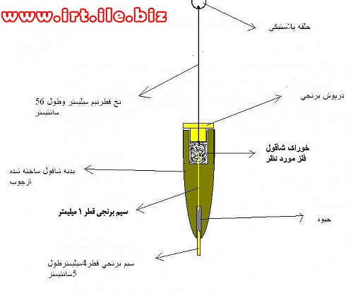 برای دیدن سایز بزرگ روی عکس کلیک کنید

نام:  102.jpg
مشاهده: 69
حجم:  71.8 کیلو بایت